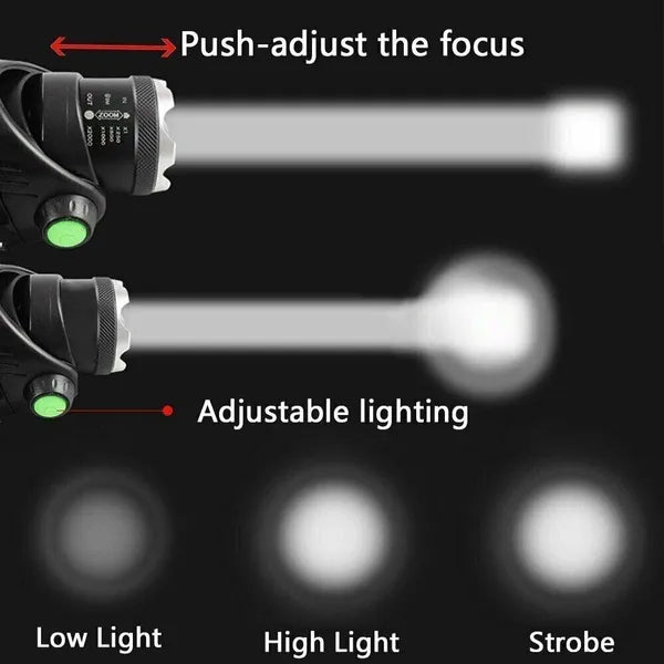 Stirnleuchte - wiederaufladbarer LED-Scheinwerfer
