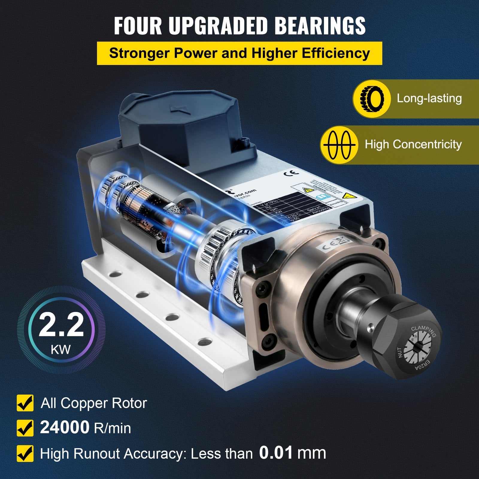 Luftgekühlter Spindelmotor 2,2kW