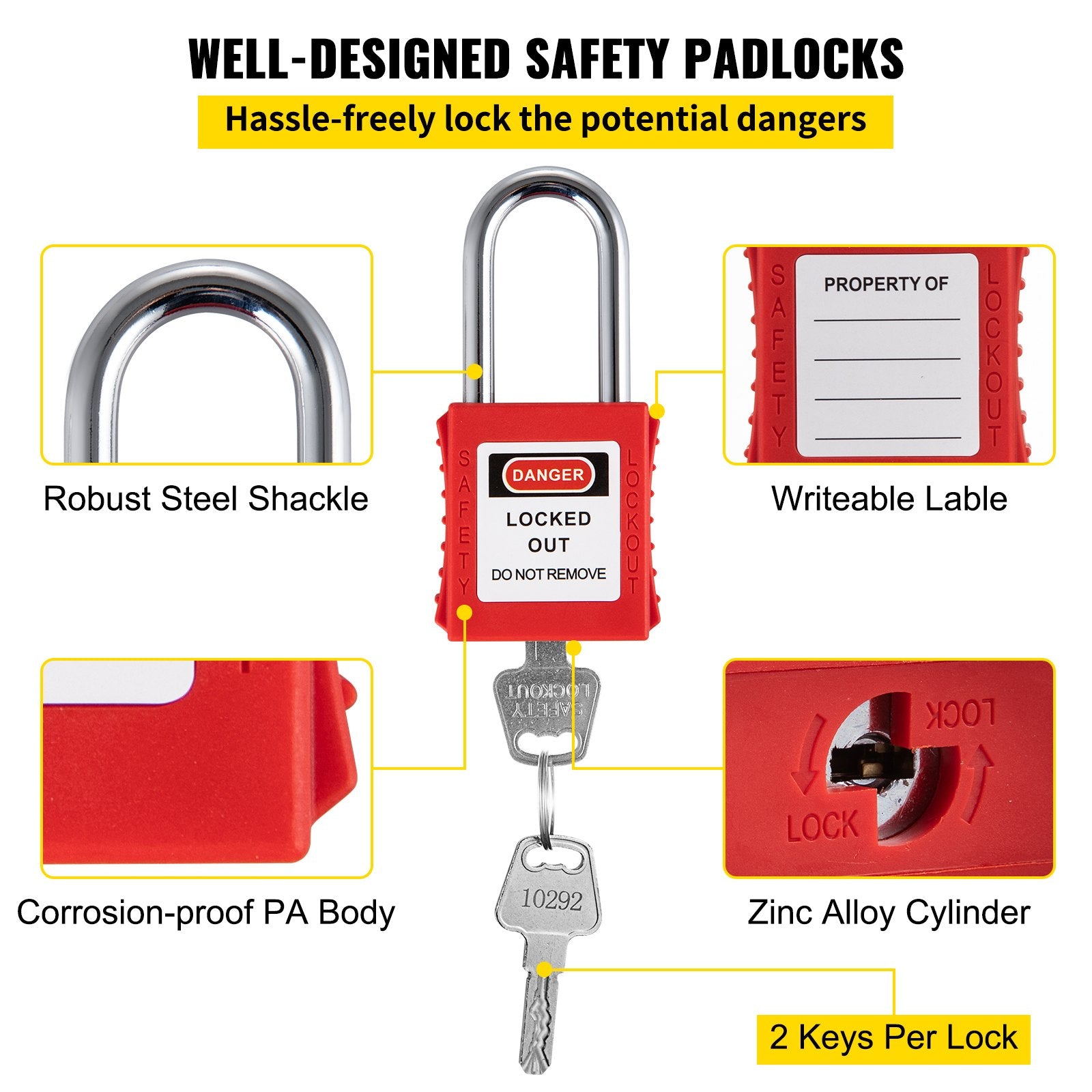 42-teiliges Lockout-Tagout-Kits