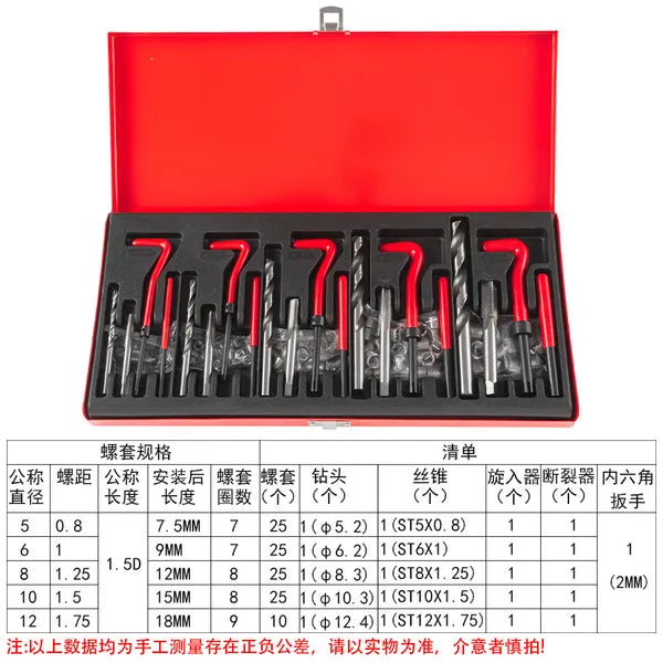 131 Sets Of Screw Repair Tools, Tap Drill Bits Set - 131 Sets Of Tap Combination Set M5-12