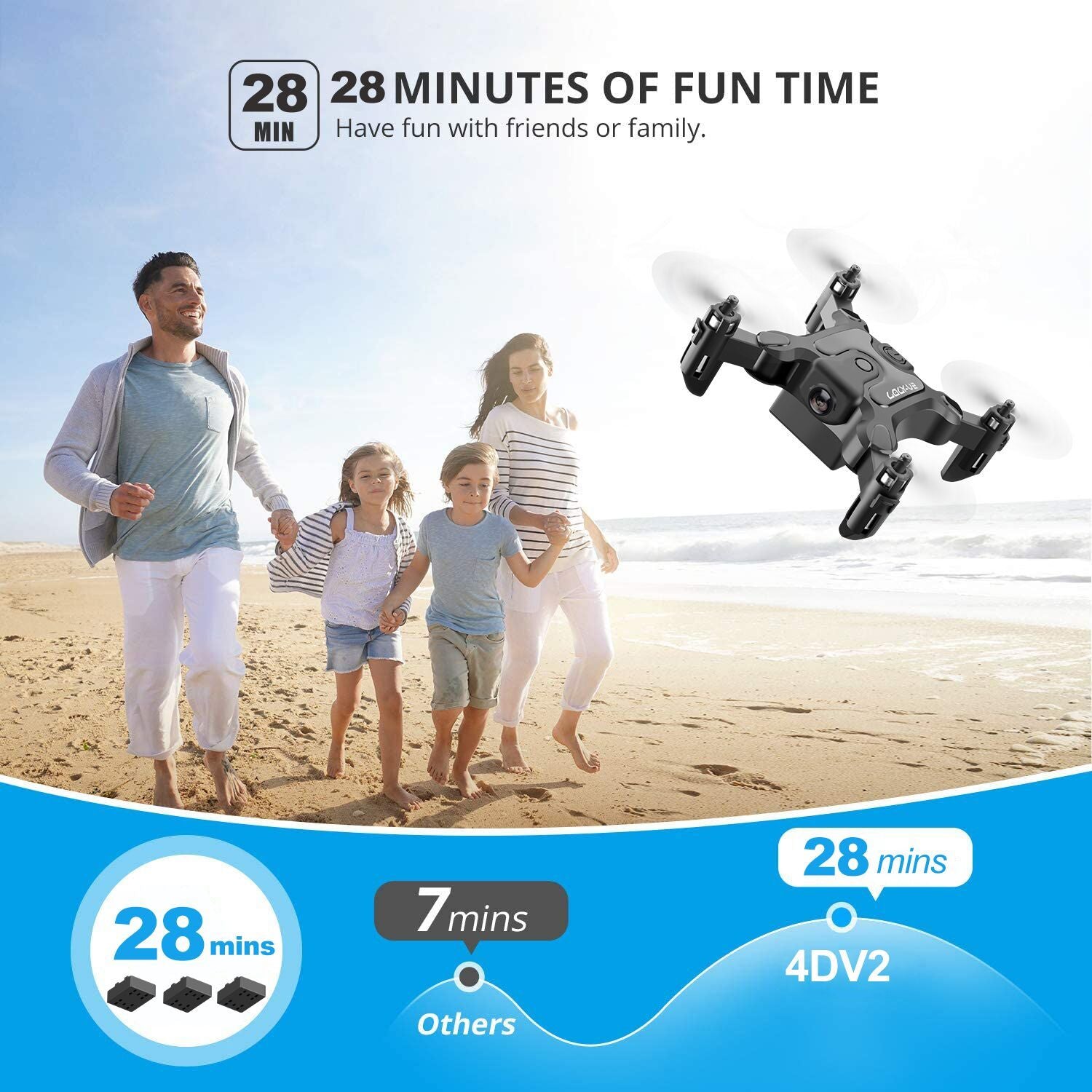 DE 4DRC V2 Mini Drohne Selfie WIFI FPV mit HD-Kamera