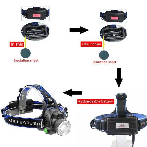 Stirnleuchte - wiederaufladbarer LED-Scheinwerfer